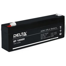 DT 12022